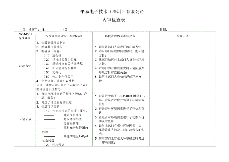 某公司各部门内审检查表——IE部_第1页