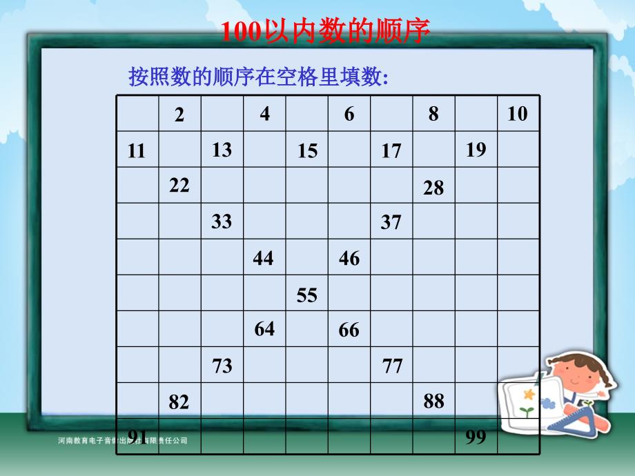 一年级-第四单元-100以内数的顺序及比大小_第2页