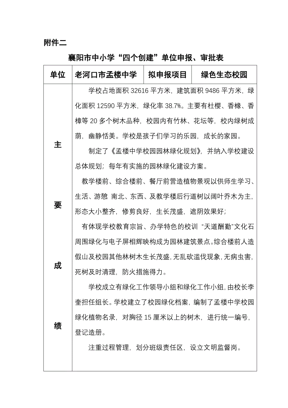 孟楼中学创建襄阳市生态校园申报表.doc_第3页