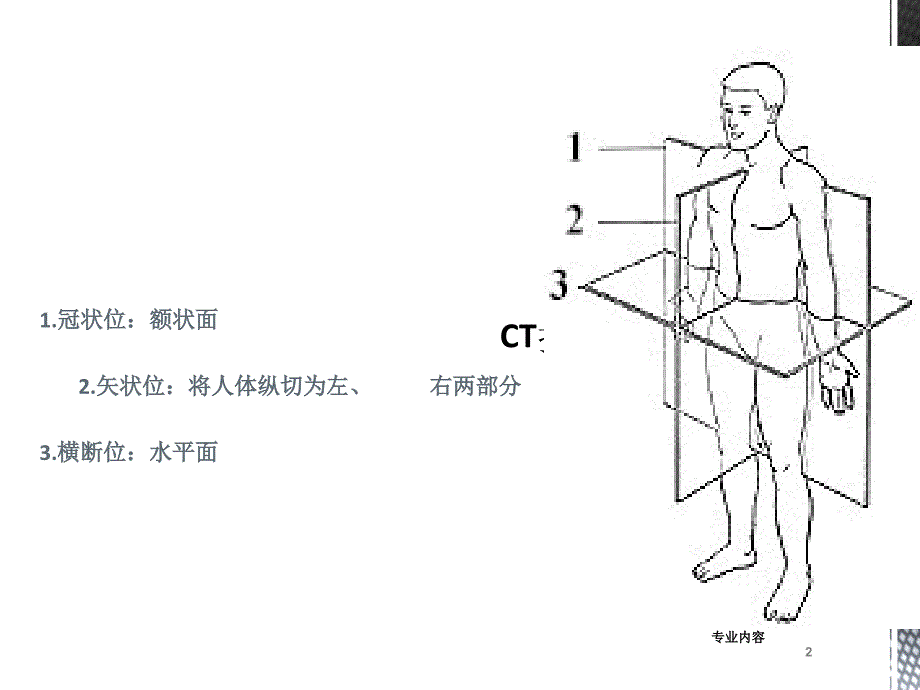 头部CT基础及断面解剖荟萃材料_第2页