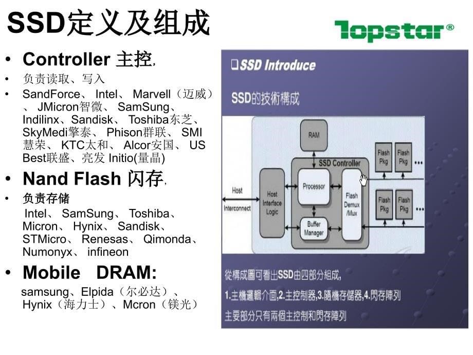 SSD基础知识及一些技术解析_第5页