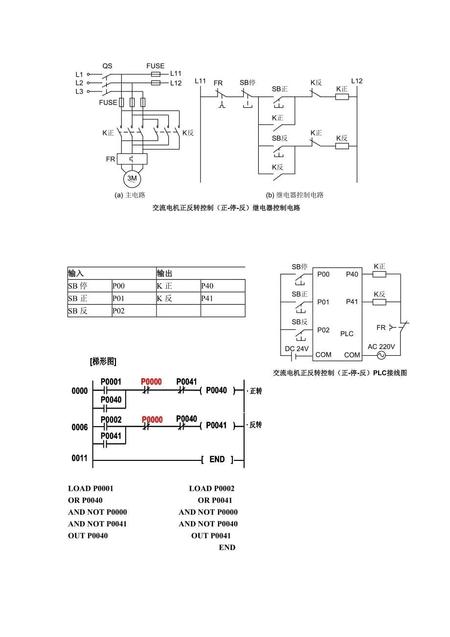 机电一体化重点.doc_第5页