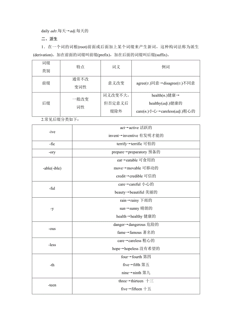 高中英语外研版选修7学案：Module 1　Section Ⅳ　GrammarWriting 含解析精修版_第3页