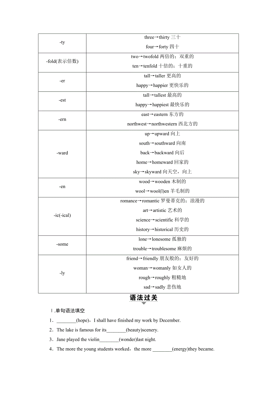 高中英语外研版选修7学案：Module 1　Section Ⅳ　GrammarWriting 含解析精修版_第4页