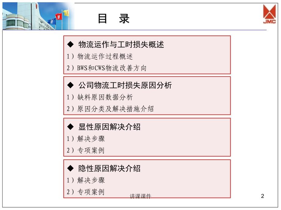 精益物流改善提升生产效率管理材料_第2页