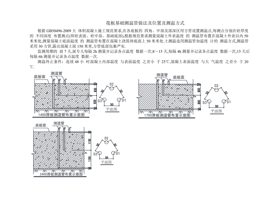 筏板基础测温管做法及位置及测温方式[详细]_第1页