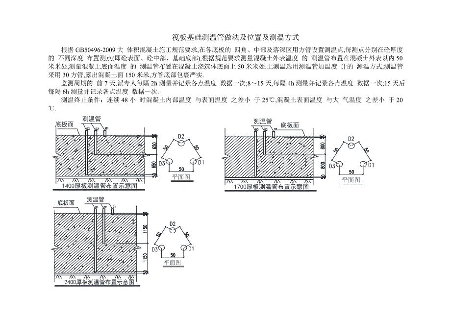 筏板基础测温管做法及位置及测温方式[详细]