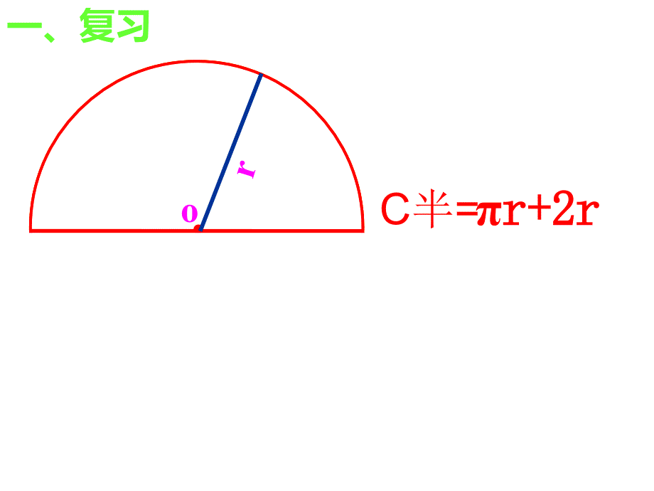 人教版圆的面积 (2)_第3页