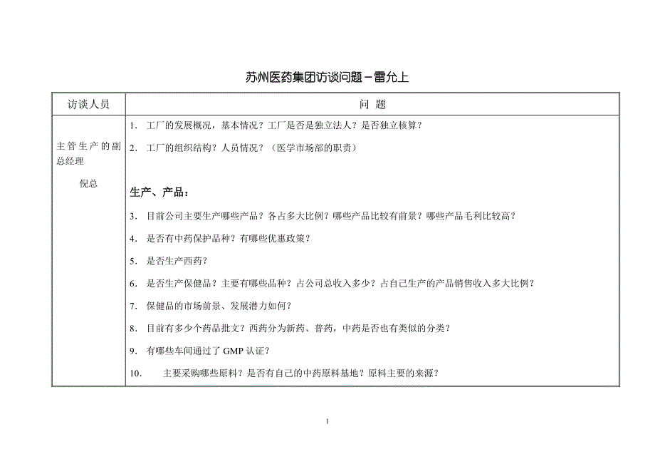 访谈问题主管生产的副总_第1页