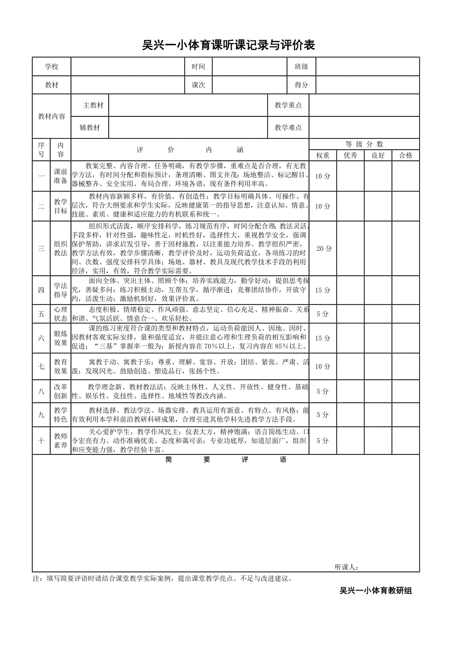 体育课听课记录与评价表_第1页