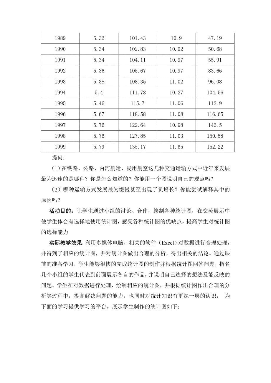 50年的变化-冯.doc_第5页