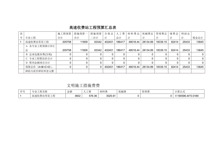 高速收费站工程预算书_第2页