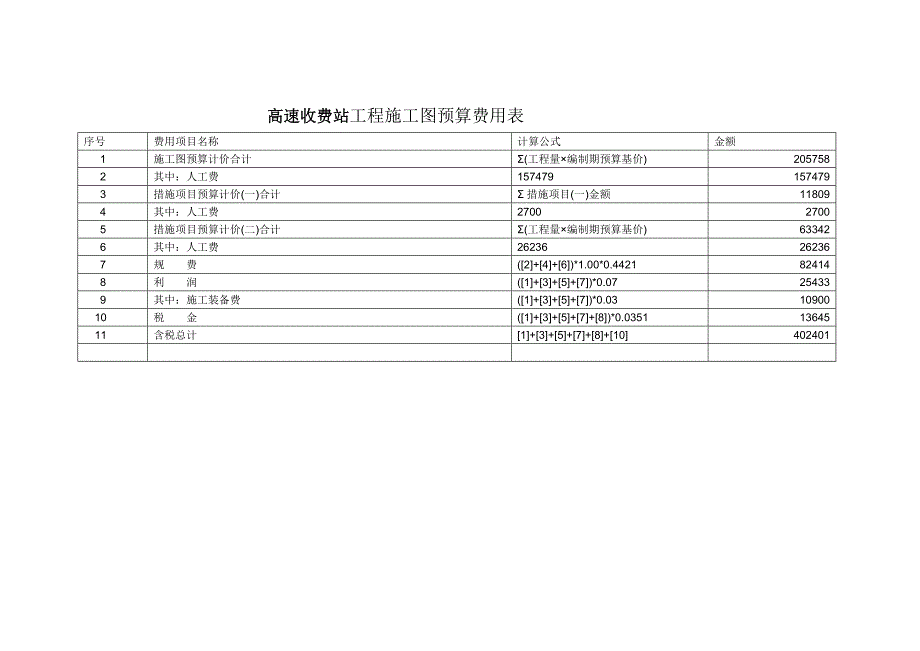 高速收费站工程预算书_第3页