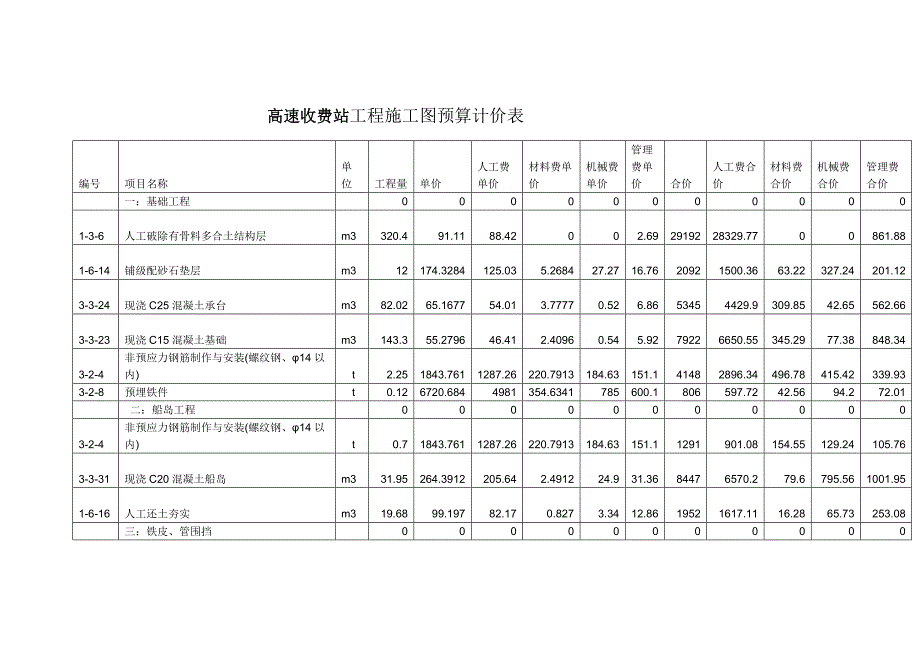 高速收费站工程预算书_第4页