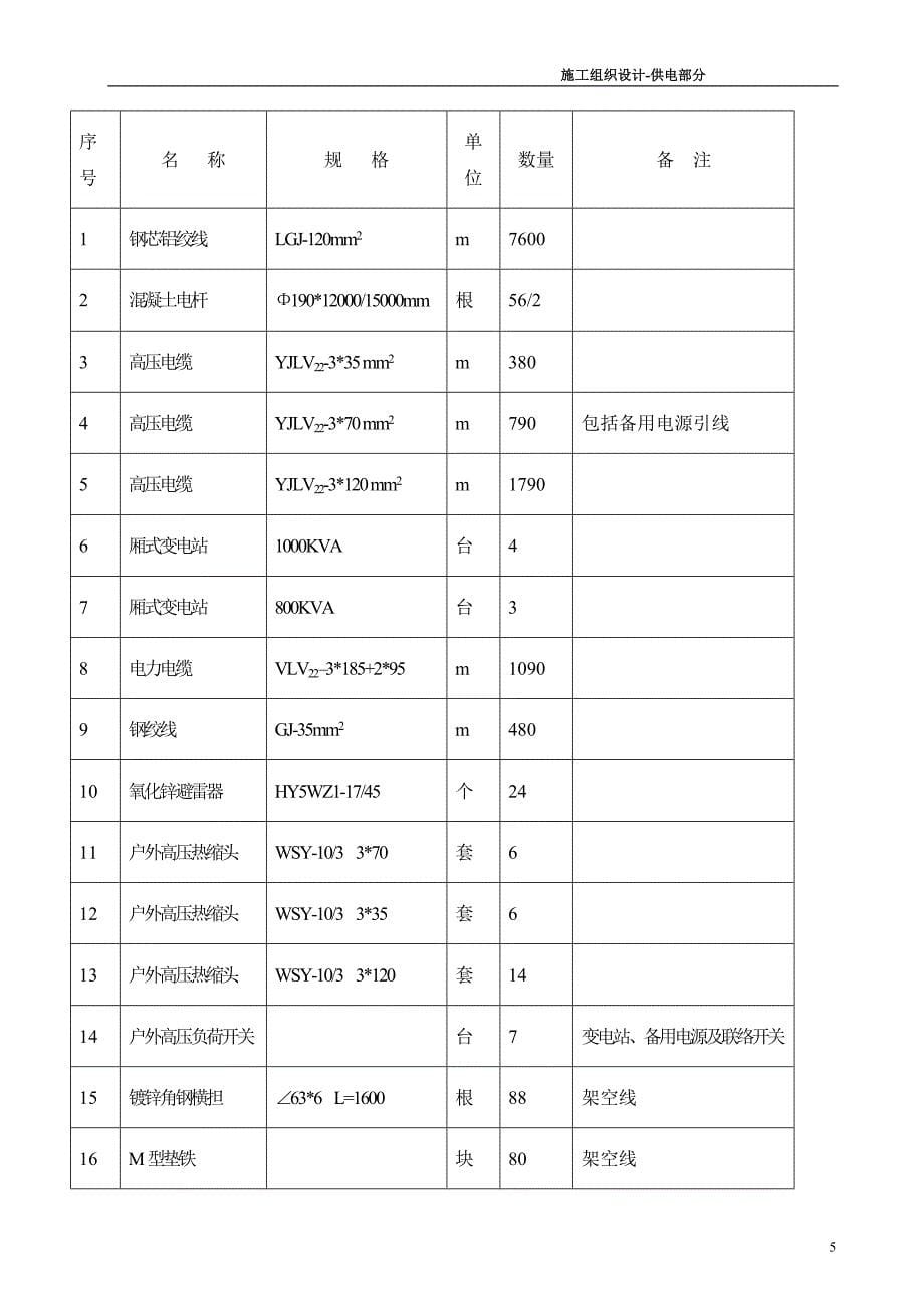 新《施工组织设计》山西某电厂电气施工组织设计_secret_第5页