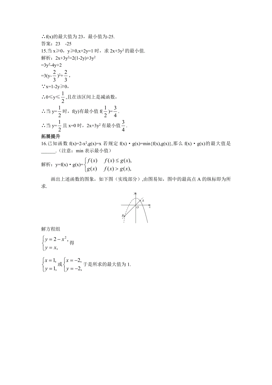 精校版高一数学苏教版必修1课后导练：2.2.2函数的最大小值 Word版含解析_第4页