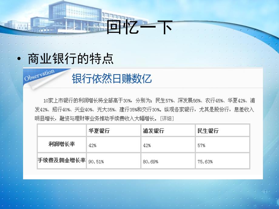 商业银行授信业务第一次课_第3页