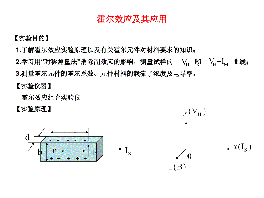 霍尔效应及其应用_第1页