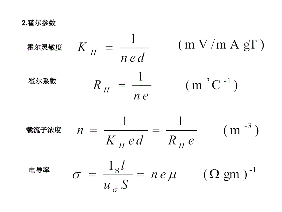 霍尔效应及其应用_第3页