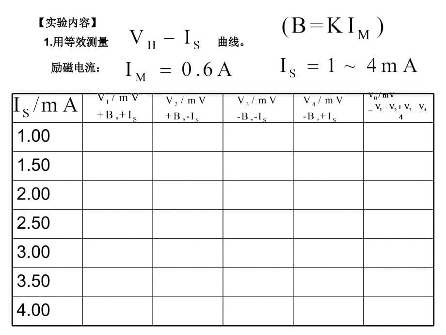 霍尔效应及其应用_第5页