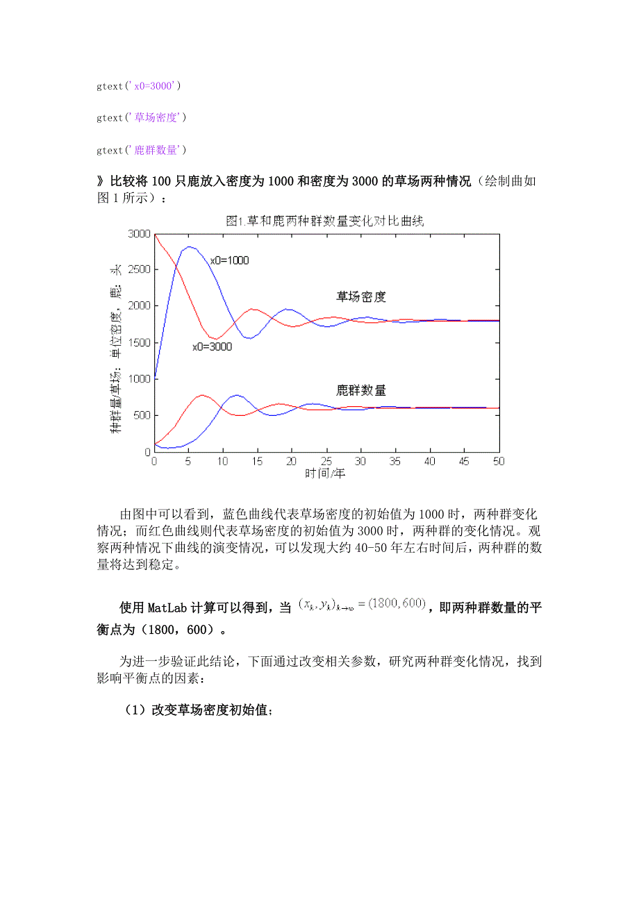 研究将鹿群放入草场后草和鹿两种群的相互作用_第3页