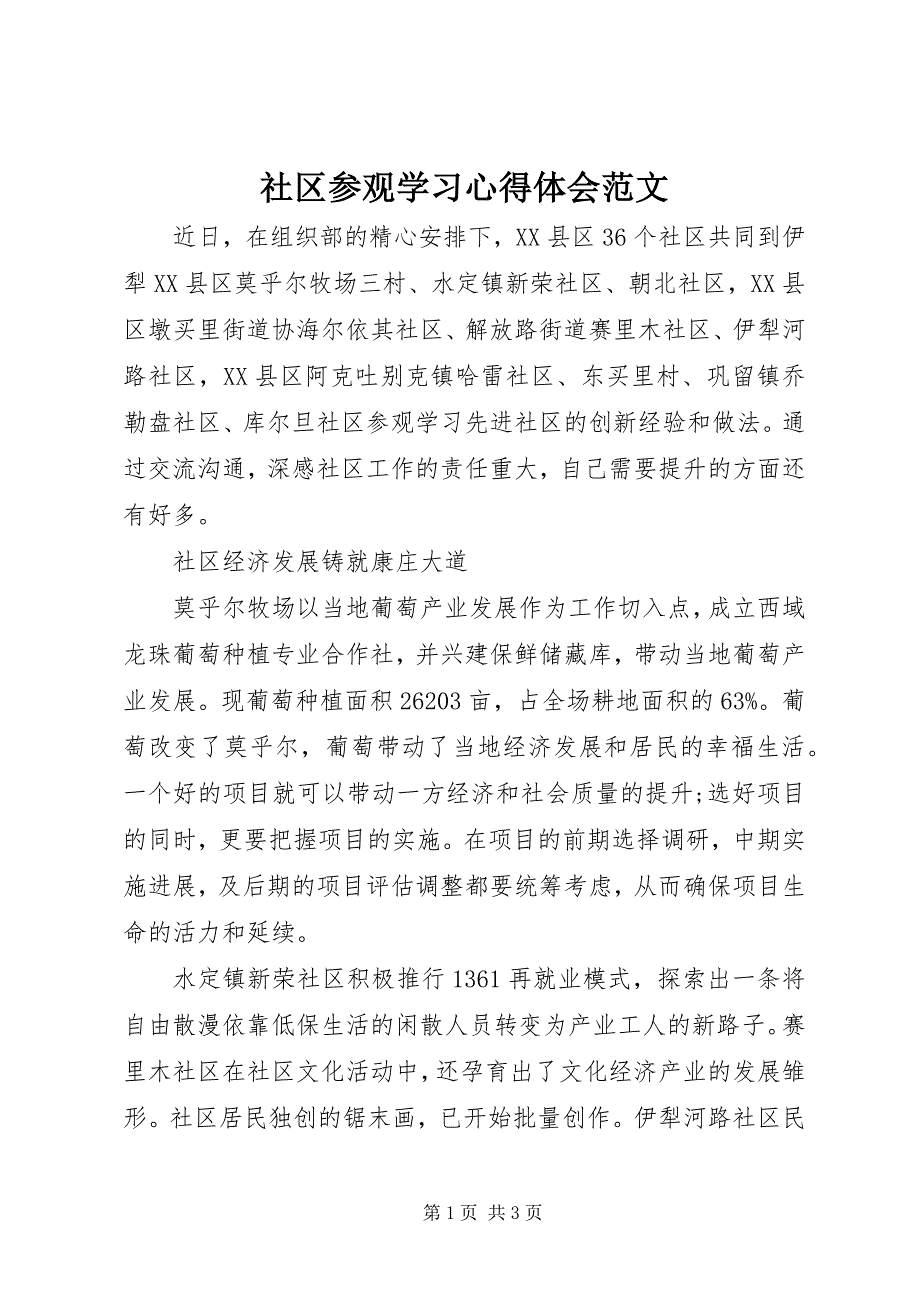 2023年社区参观学习心得体会2.docx_第1页