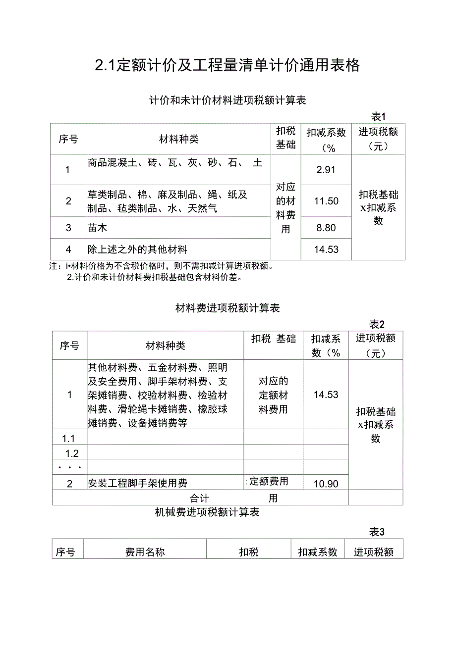 2008计价定额企业管理系统费费率调整表_第4页