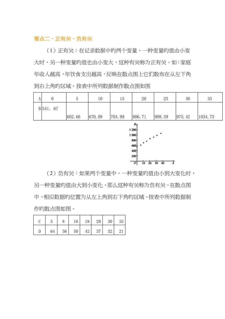 线性回归方程提高_第3页