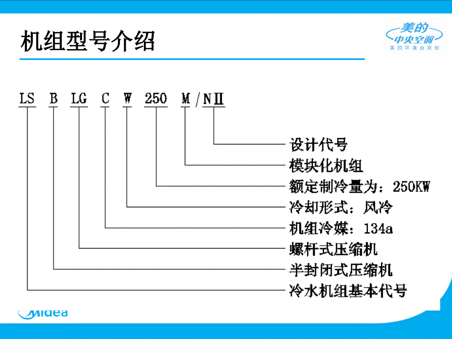 uAAAPPT美的大型中央空调风冷螺杆介绍_第4页