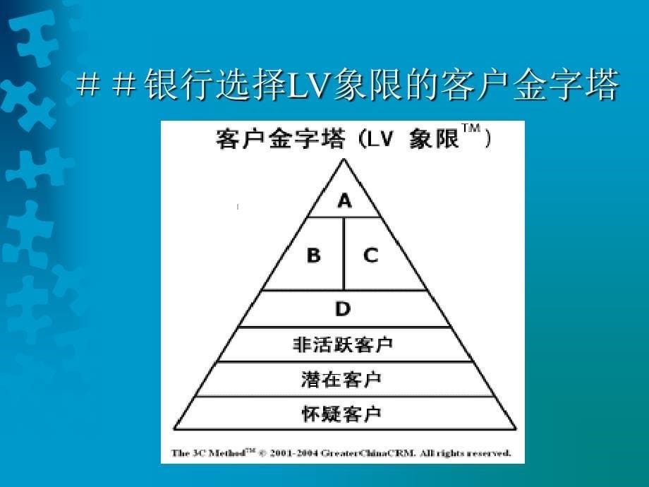 CRM案例分享：＃＃银行如何定义其最佳客户_第5页