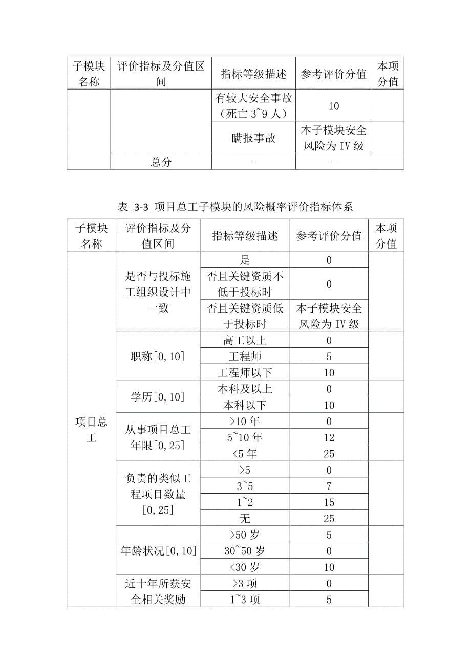 桥梁施工组织设计各子模块安全风险的评估方法_第5页