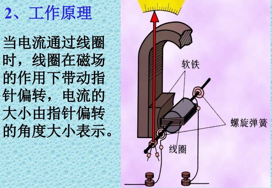 《电流表的改装》PPT课件.ppt_第4页