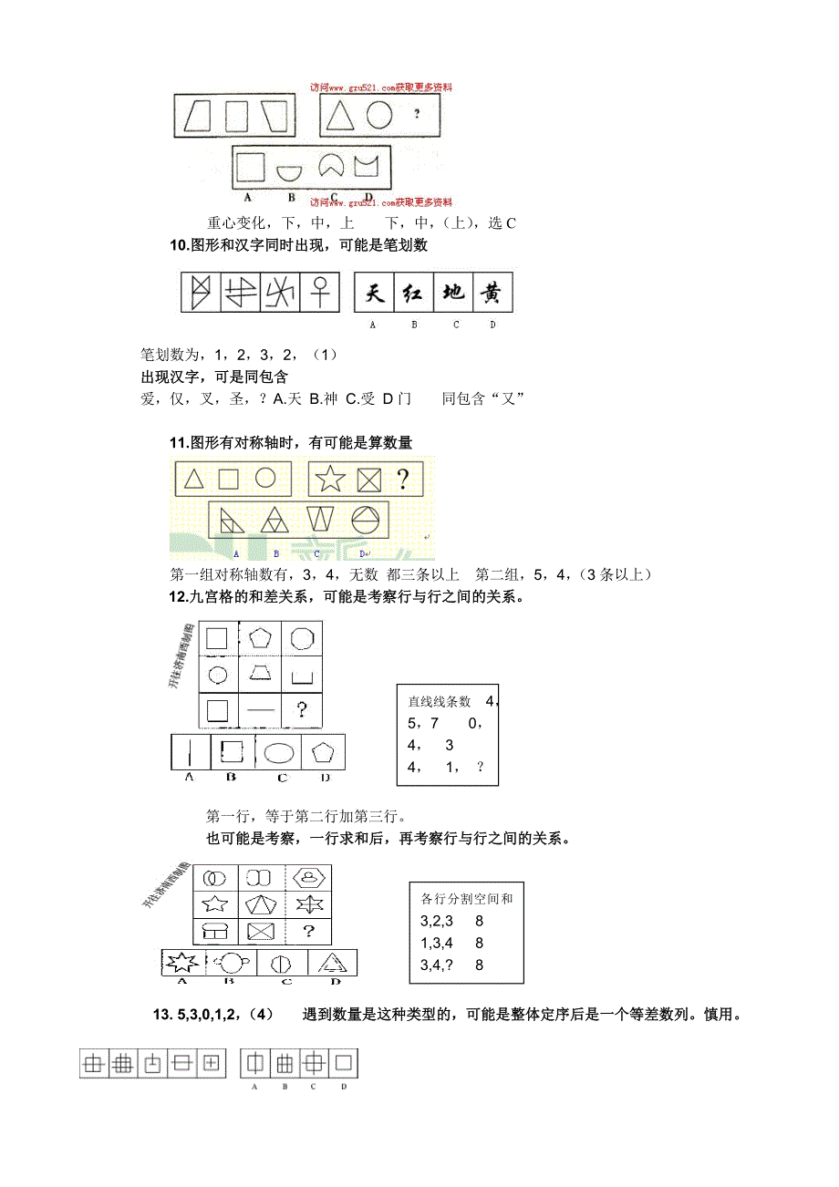 公务员行政能力测试图形推理方法总结_第4页