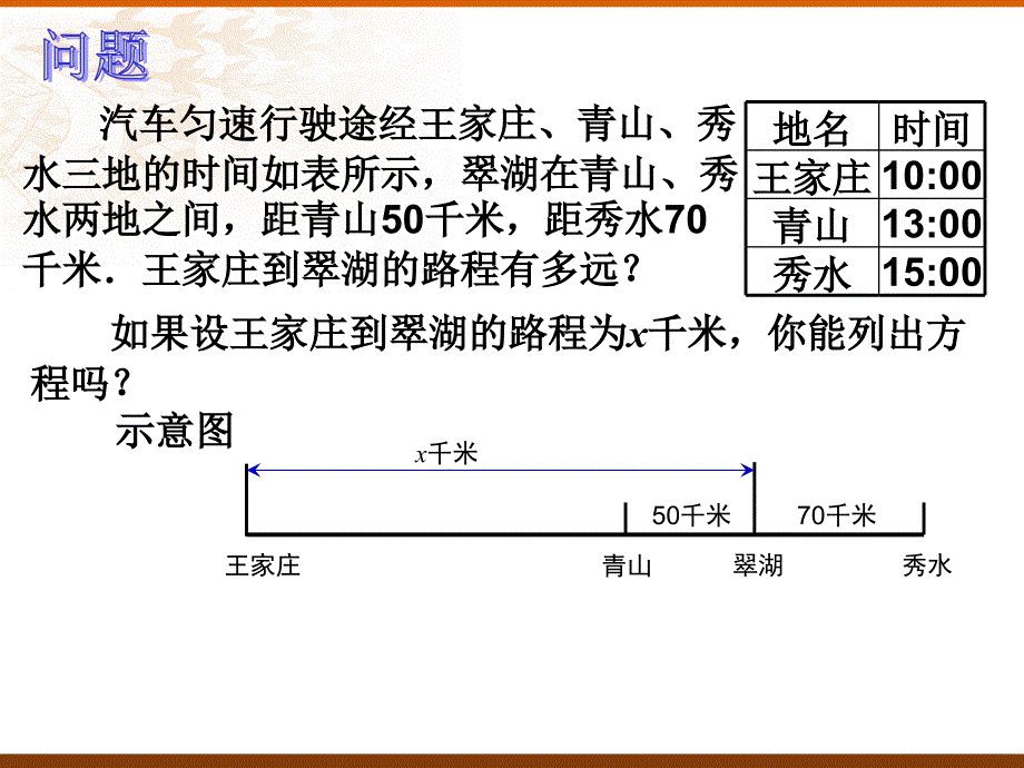 从算术到方程_第4页