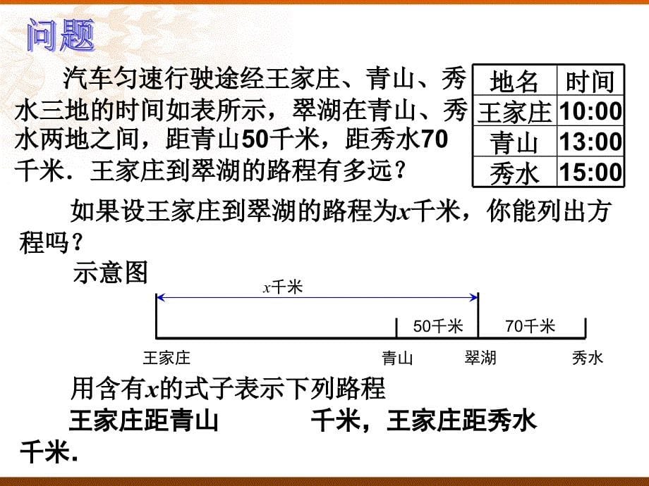 从算术到方程_第5页