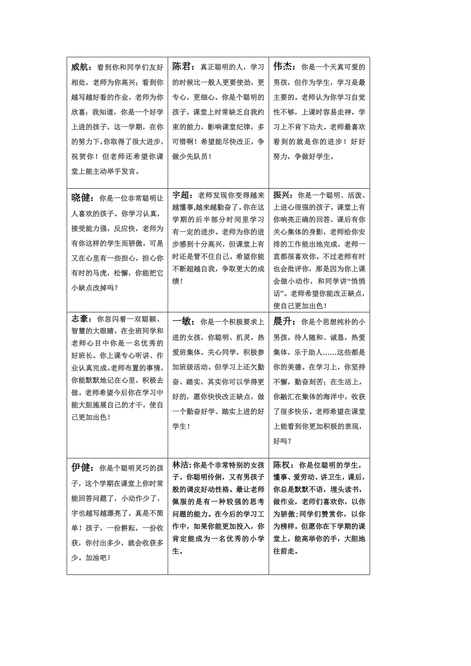 一年级下册学生评语.doc_第2页