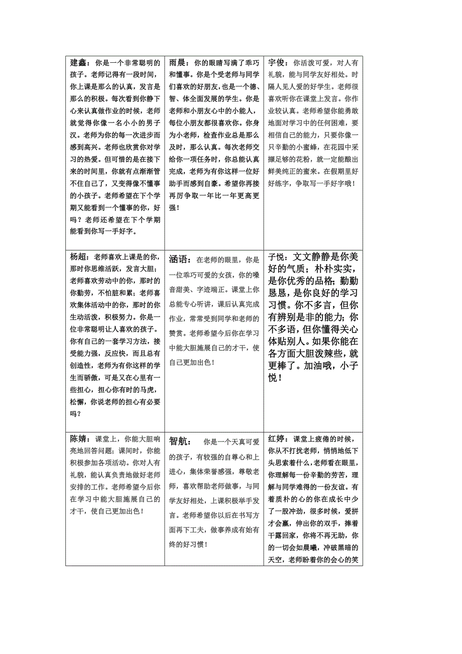 一年级下册学生评语.doc_第4页