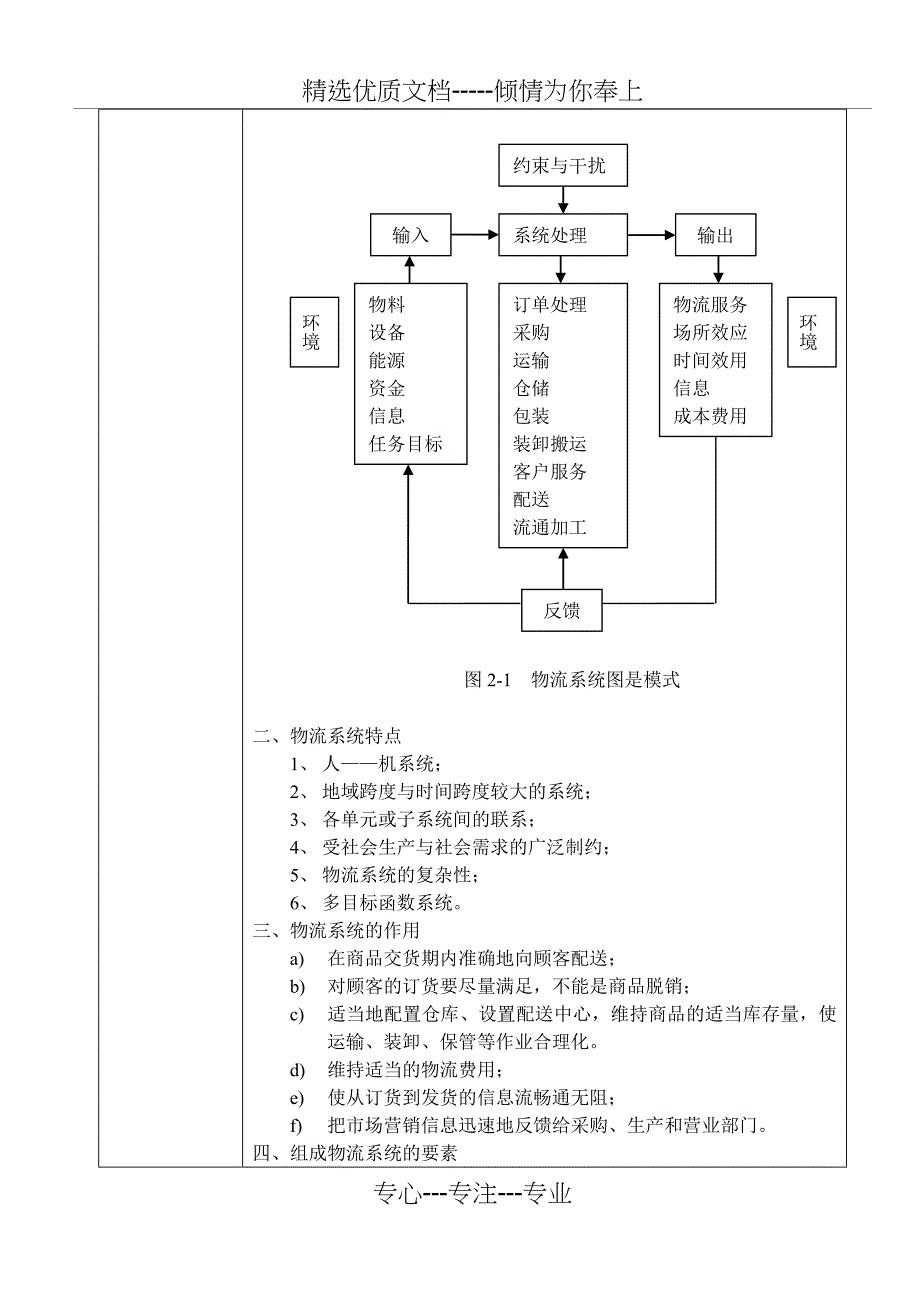 物流基础教案物流系统部分分析_第3页