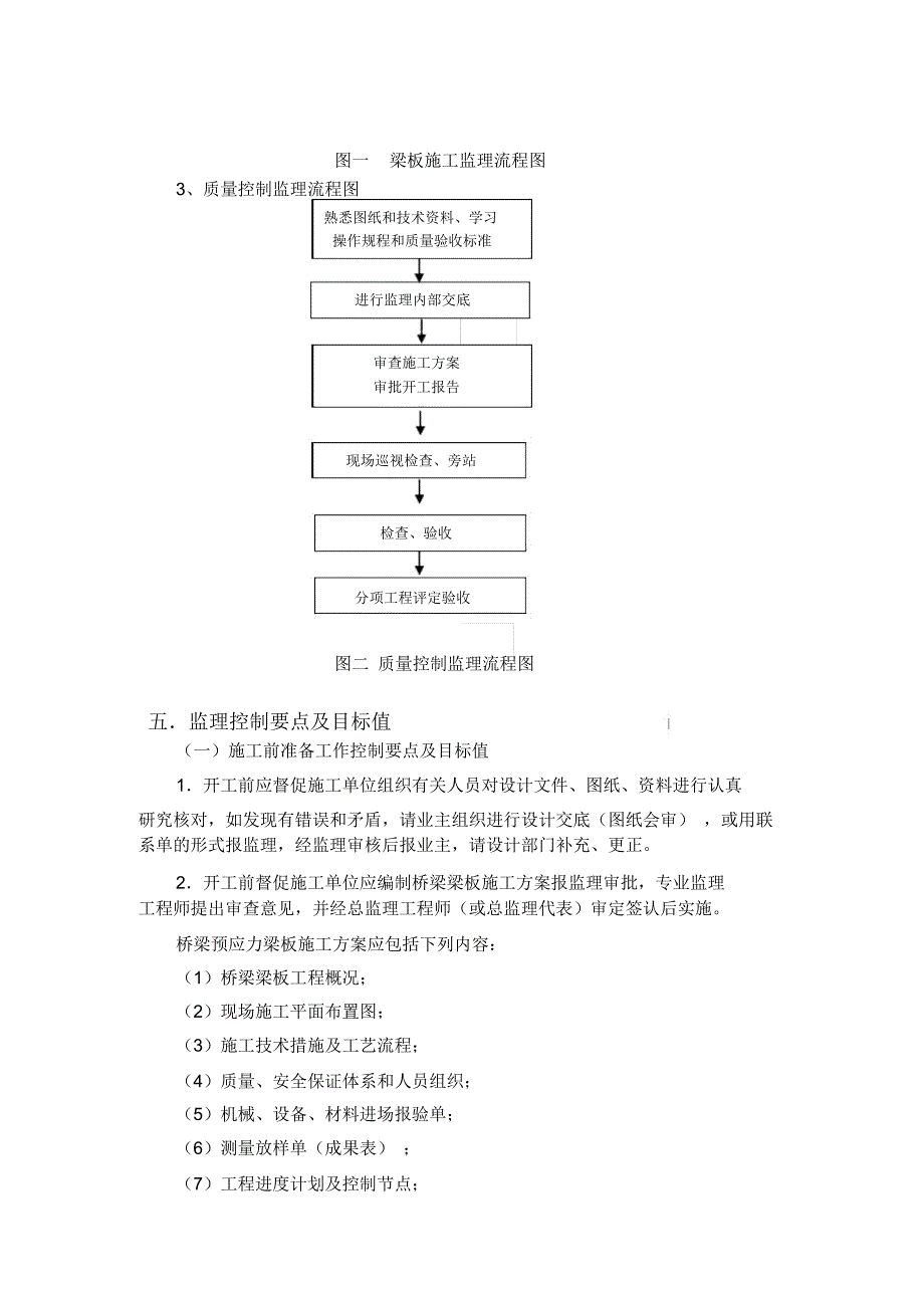 桥梁预制梁板监理细则_第4页