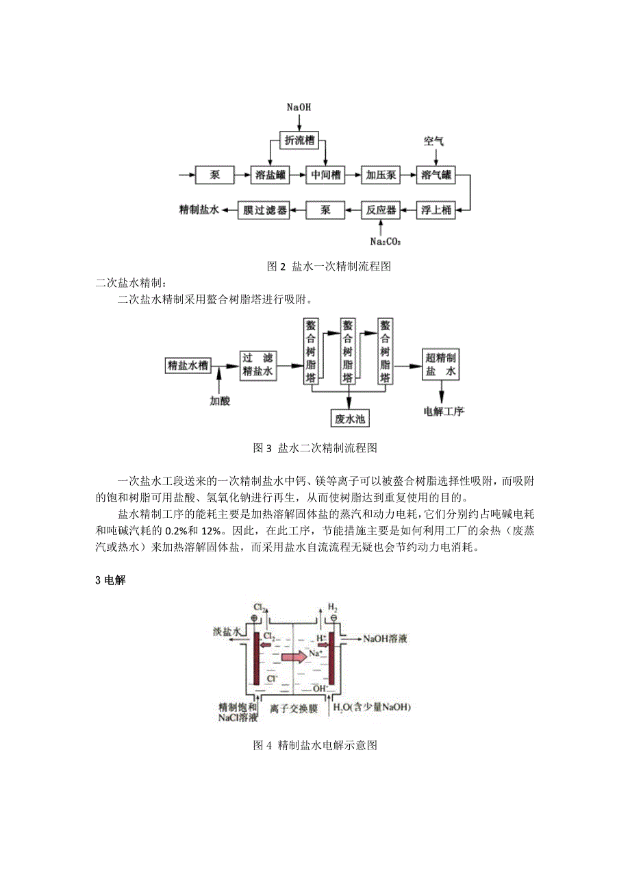 烧碱的制作工艺流程_第2页