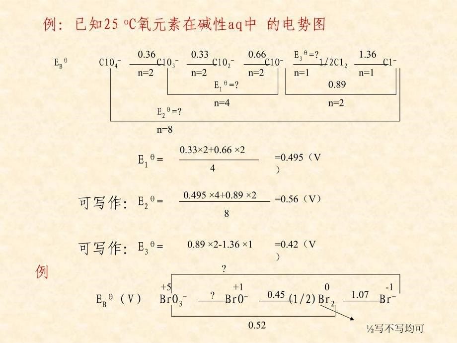 无机及分析化学：元素电势图_第5页