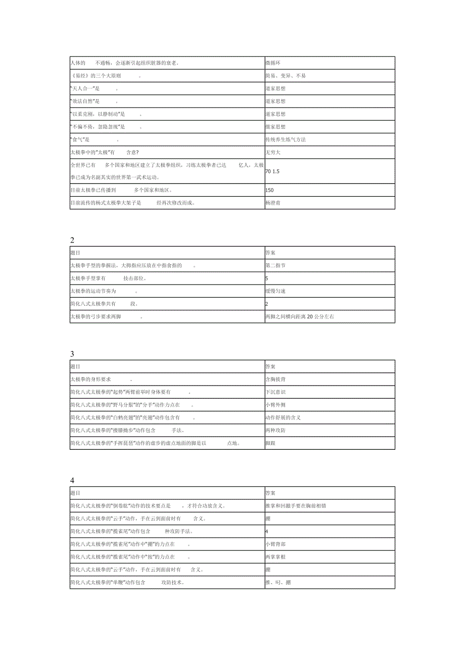 整理太极拳文化与养生_第2页