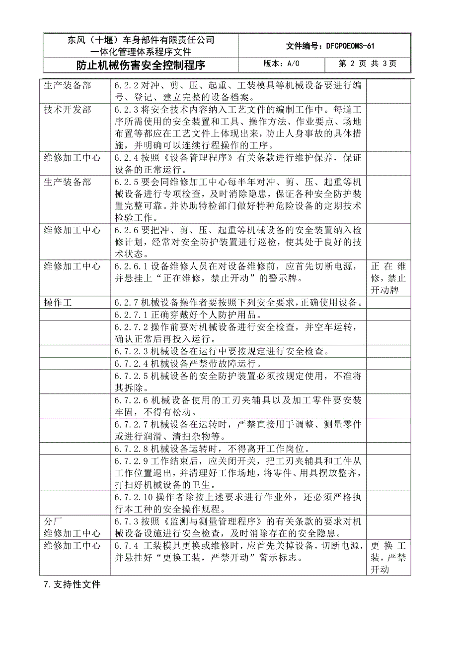 防止机械伤害安全控制程序DFCPQEOMS61_第2页