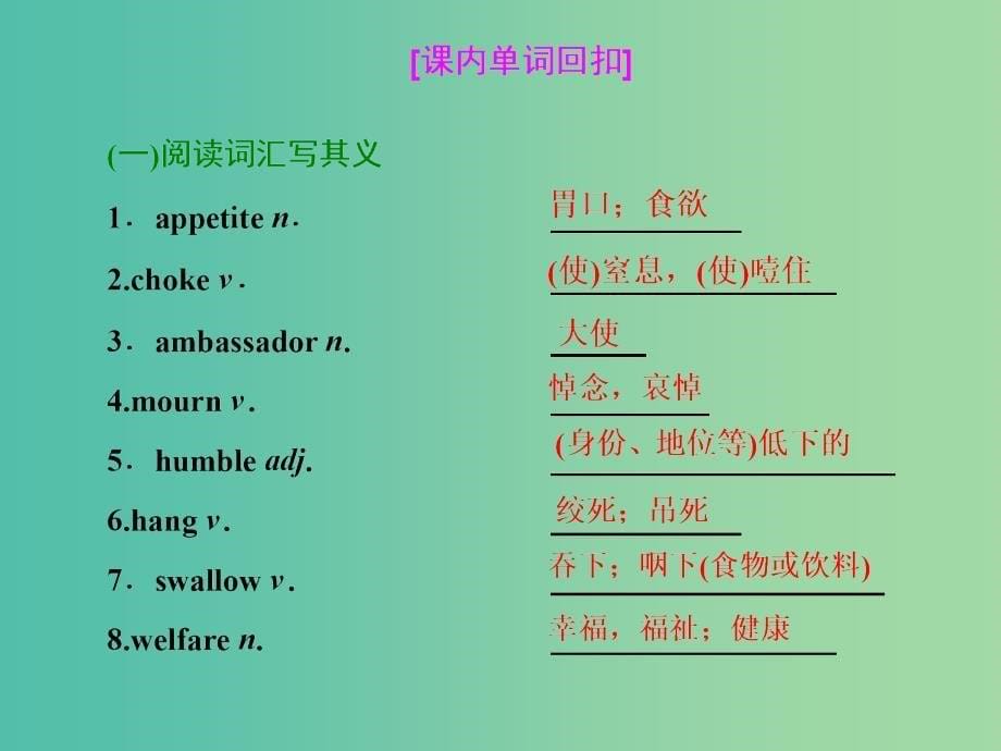 2019版高考英语一轮复习Module3Literature课件外研版选修7 .ppt_第5页