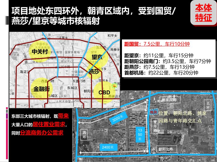 北京北科建天青大厦营销报告_第3页