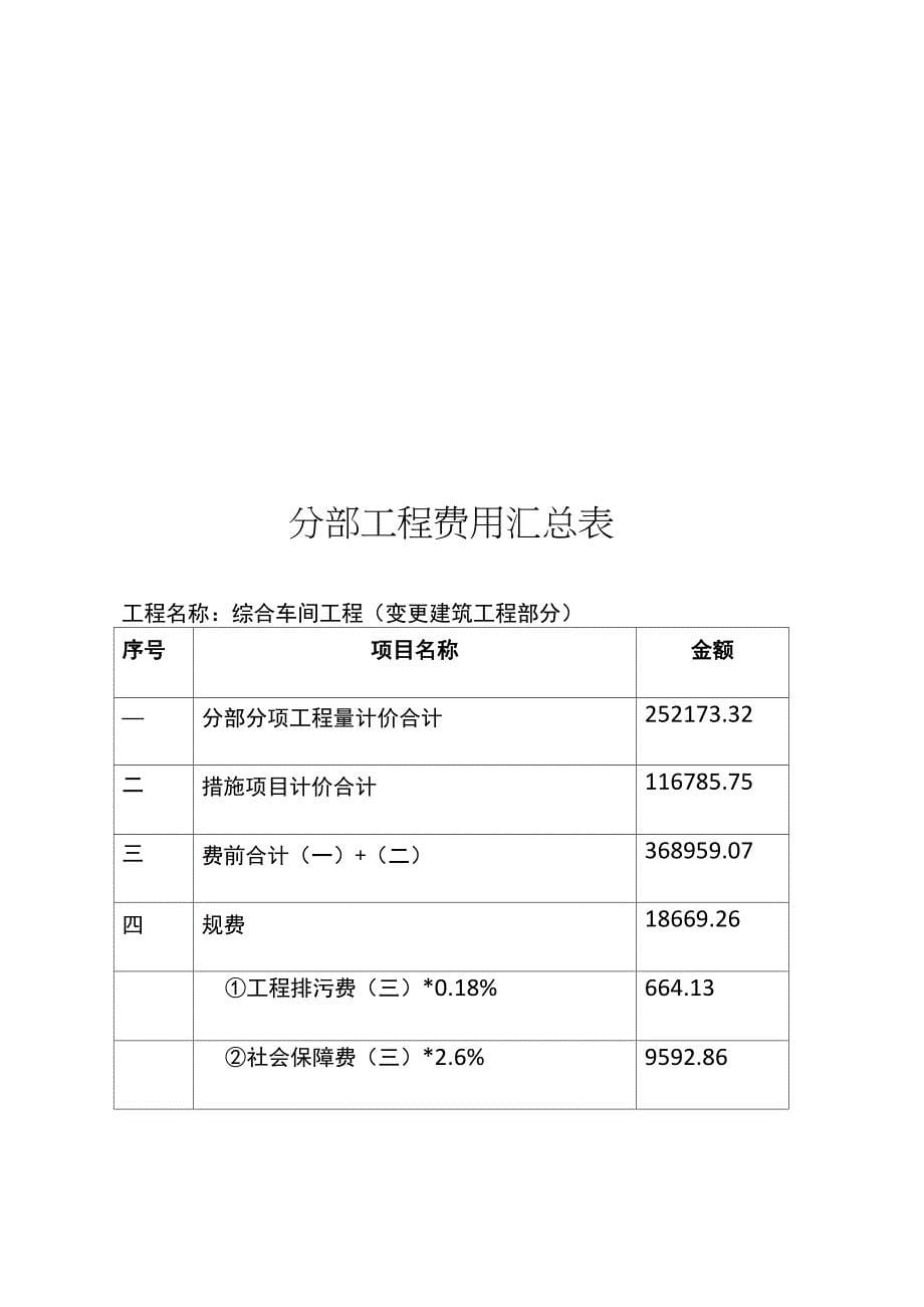 关键工程结算报告范本_第5页