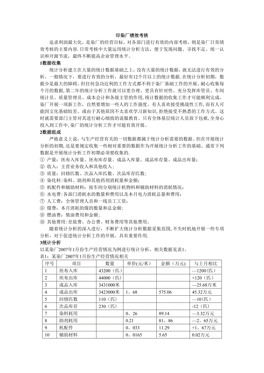印染厂绩效考核_第1页