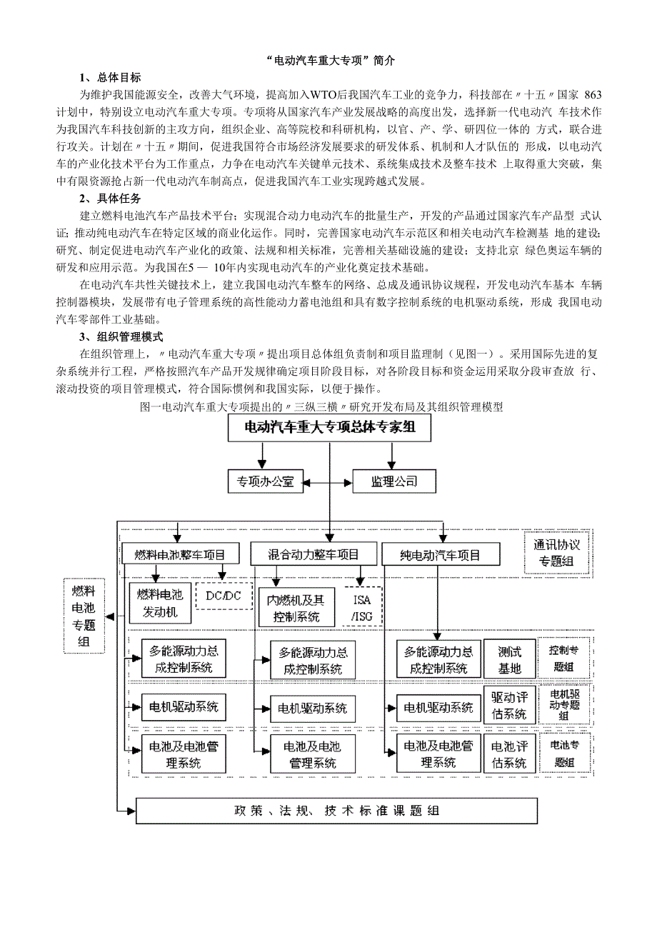 电动汽车重大专项_第1页