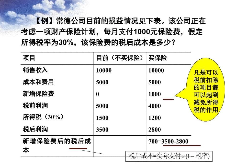 投资决策实务教材_第5页