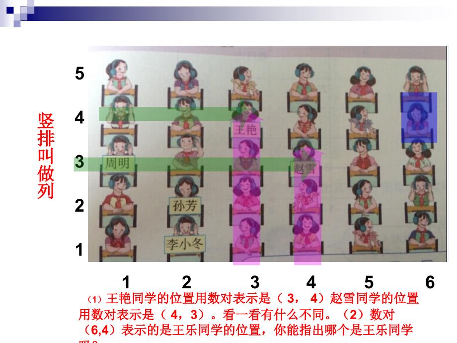 人教版五年级上册《位置》PPT课件_第4页